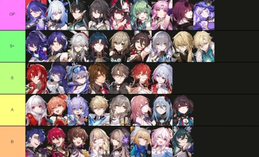 Honkai Star Rail Tier List: Mastering Version 3.3's Meta