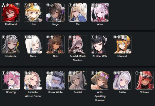 Nikke Tier List 2025 – What You Need to Know