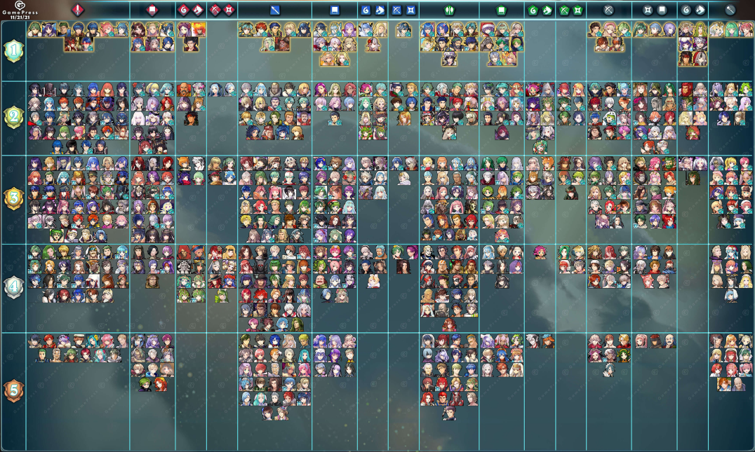 Fire Emblem Heroes Tier List September 2026: Best Heroes, Colors, Teams, and Meta Guide